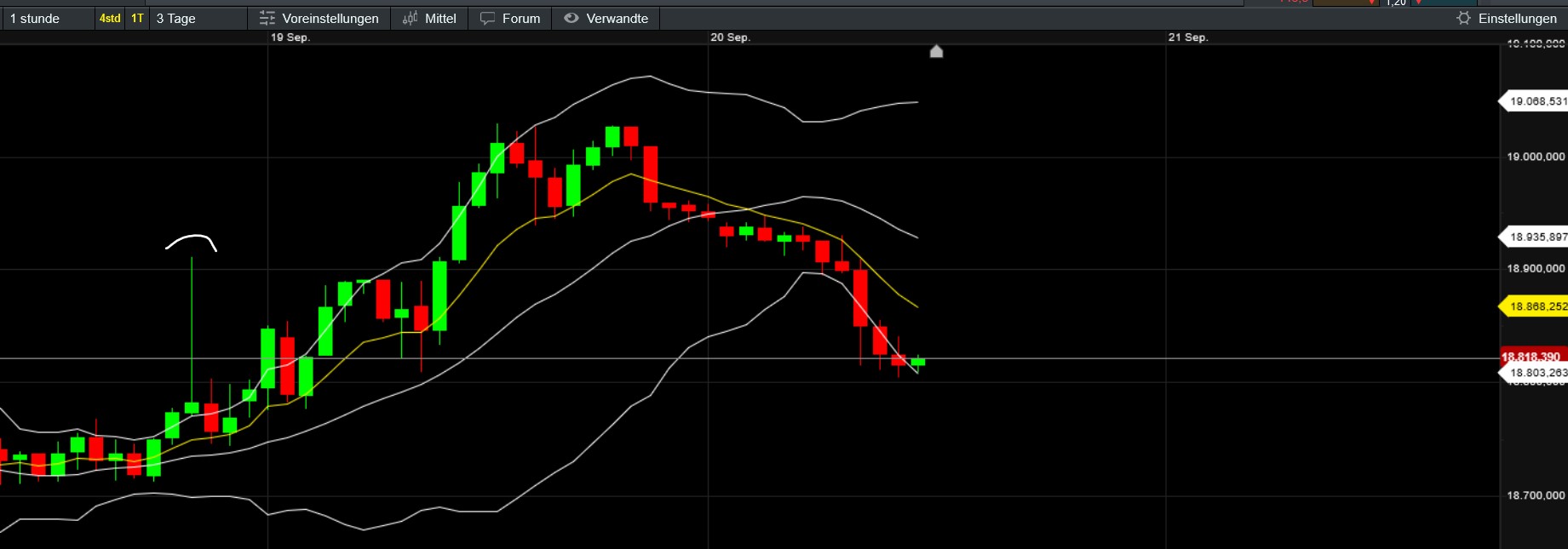 2024-QV-GDAXi-DJ-GOLD-EURUSD-JPY 1448141