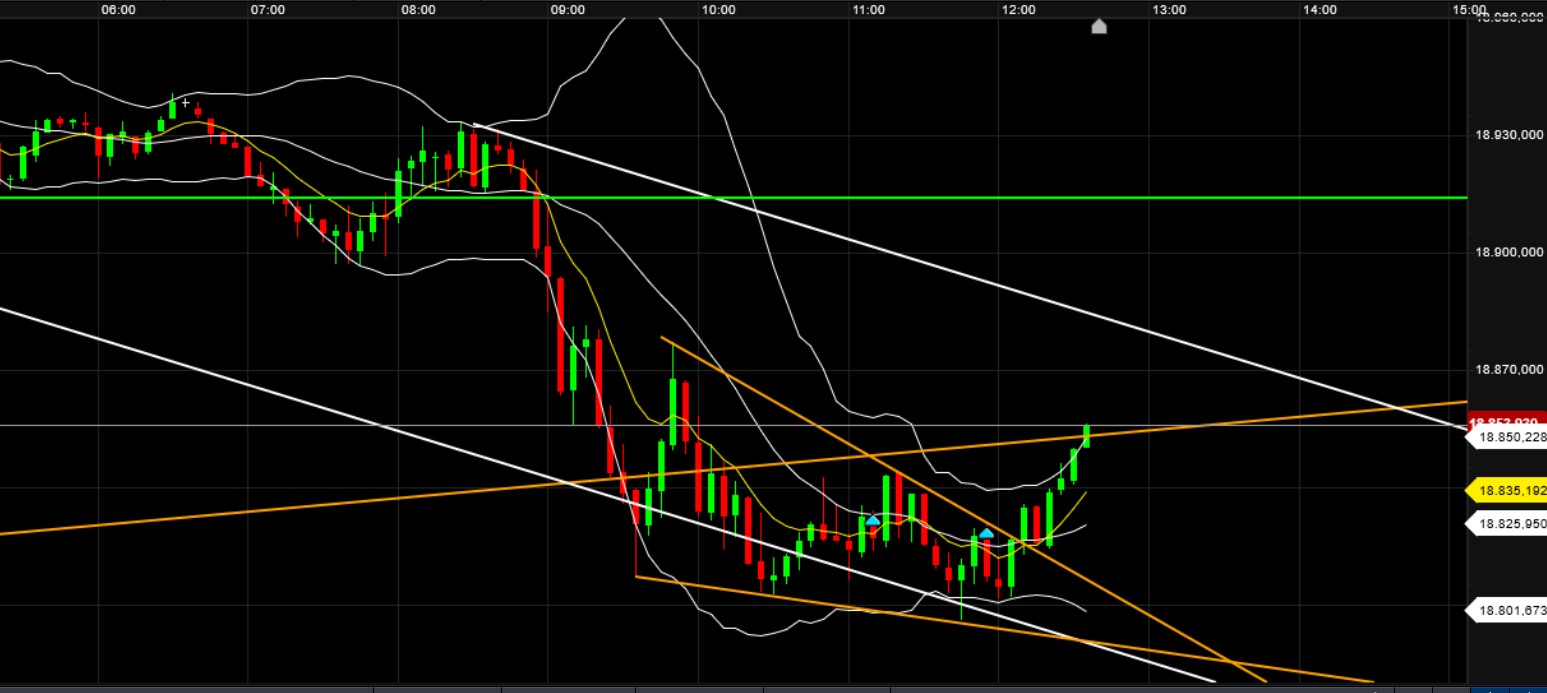 2024-QV-GDAXi-DJ-GOLD-EURUSD-JPY 1448146