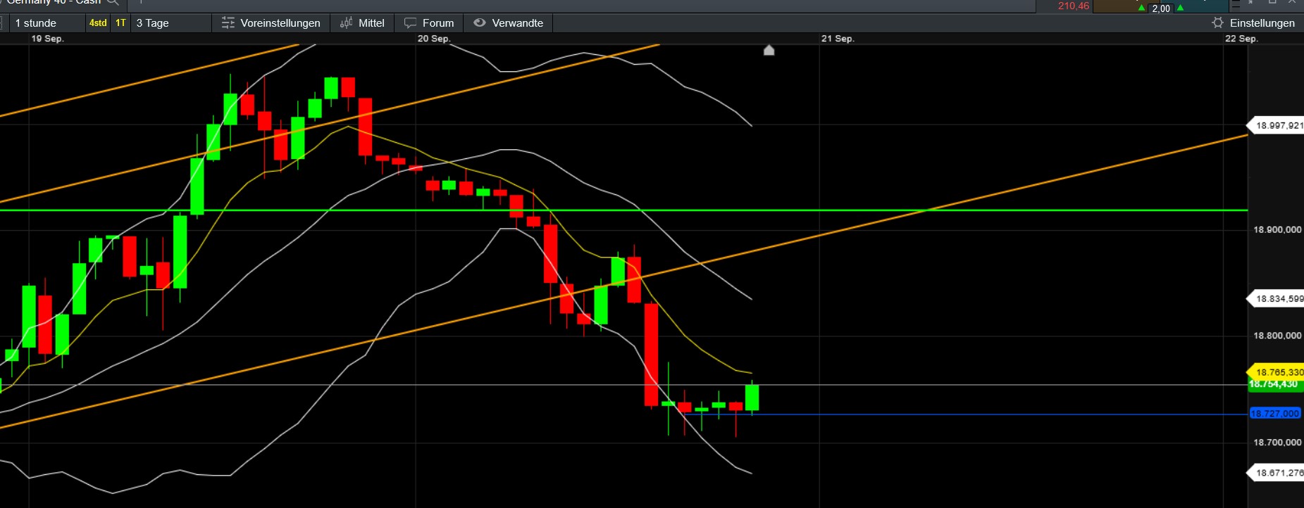 QuoVadisDax - das Original - Nachfolgethread 1448197