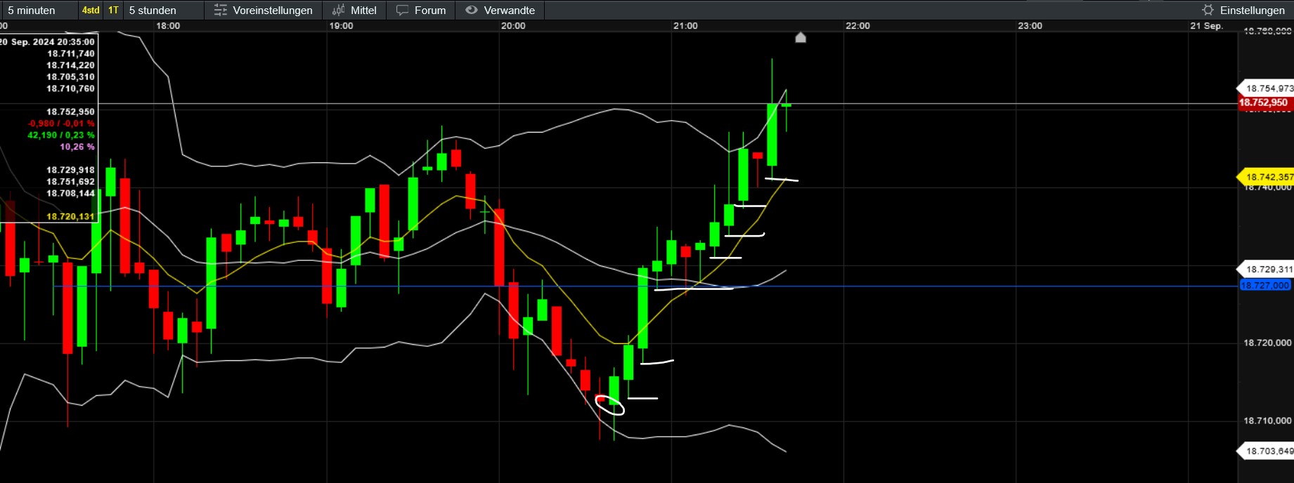 QuoVadisDax - das Original - Nachfolgethread 1448198