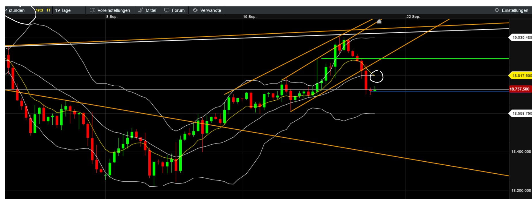 2024-QV-GDAXi-DJ-GOLD-EURUSD-JPY 1448200