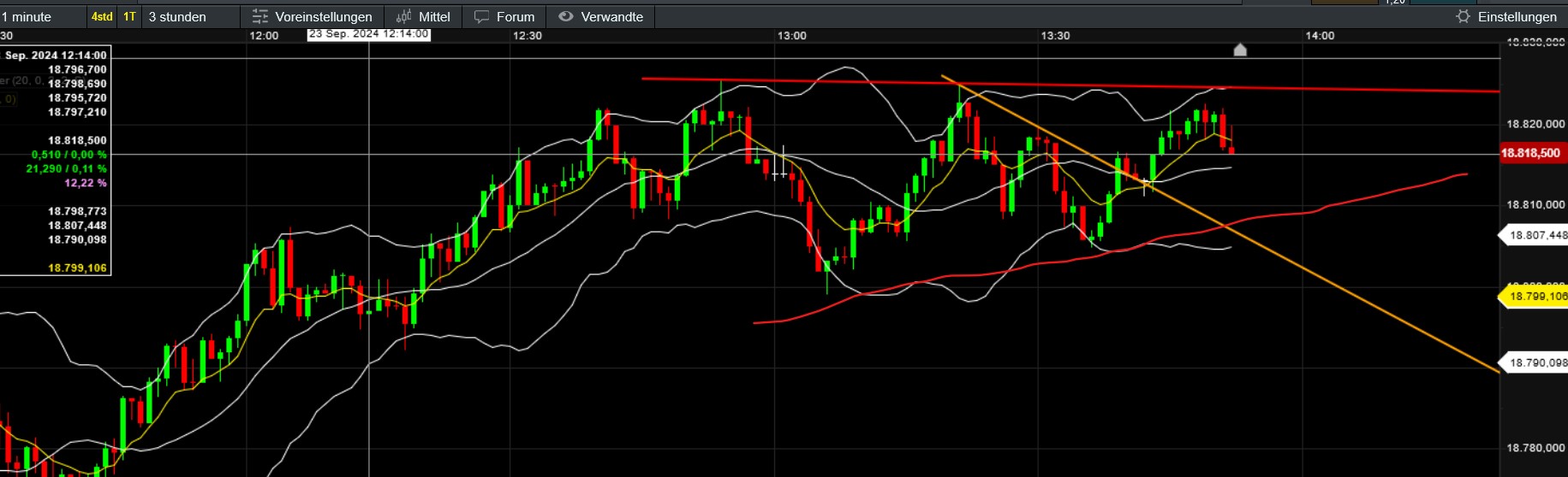 QuoVadisDax - das Original - Nachfolgethread 1448337