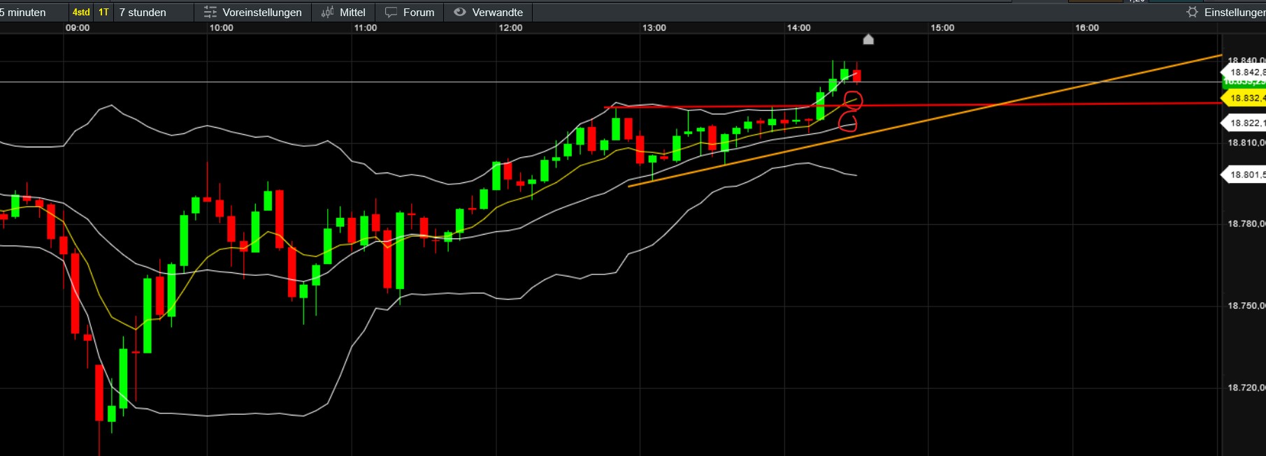 QuoVadisDax - das Original - Nachfolgethread 1448340