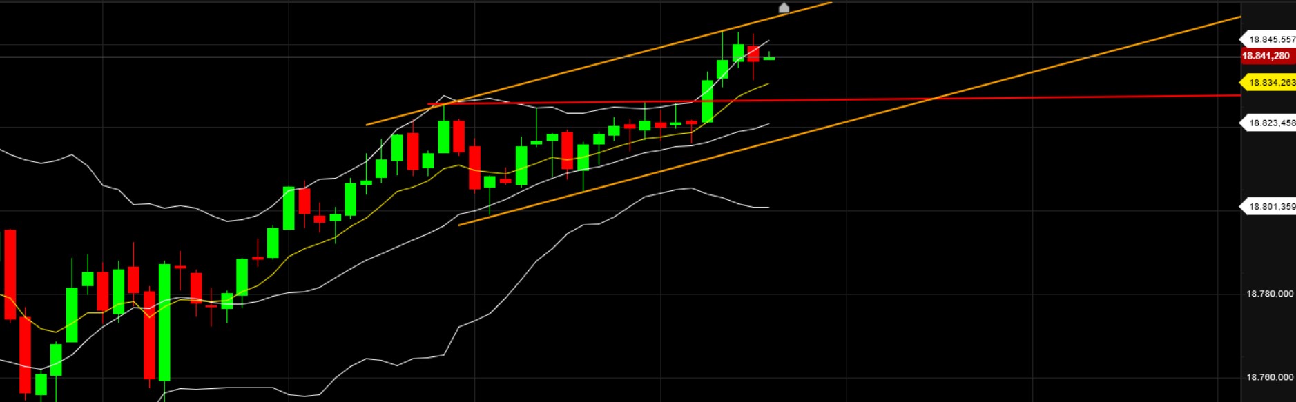 QuoVadisDax - das Original - Nachfolgethread 1448342