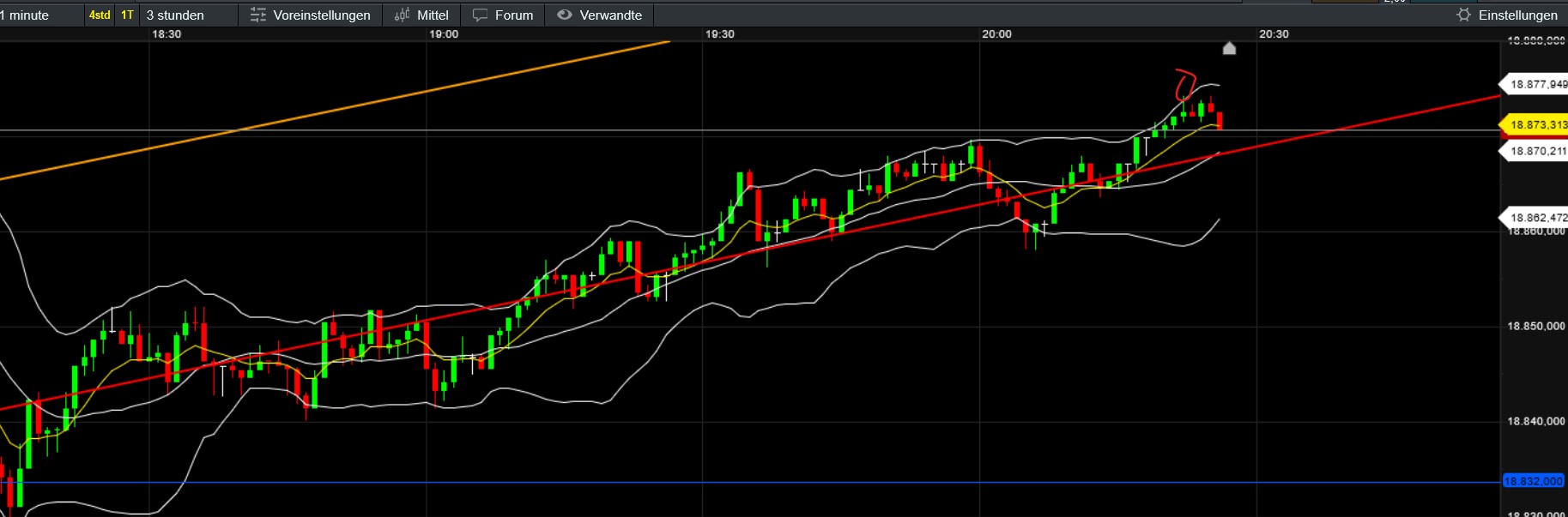 QuoVadisDax - das Original - Nachfolgethread 1448374