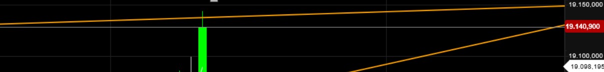 QuoVadisDax - das Original - Nachfolgethread 1448754