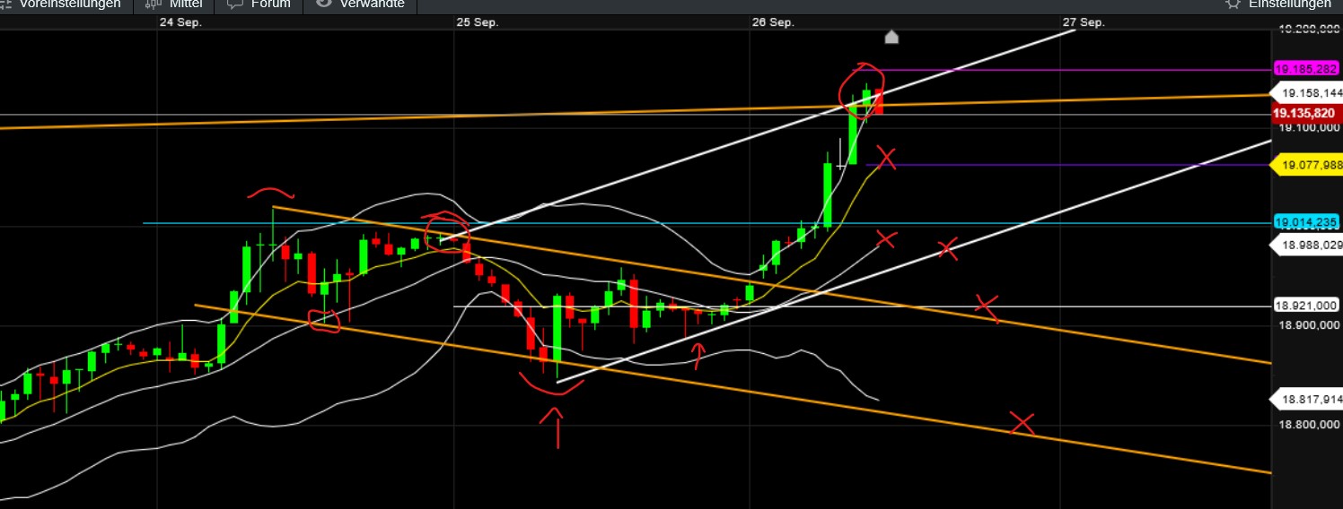 QuoVadisDax - das Original - Nachfolgethread 1448782