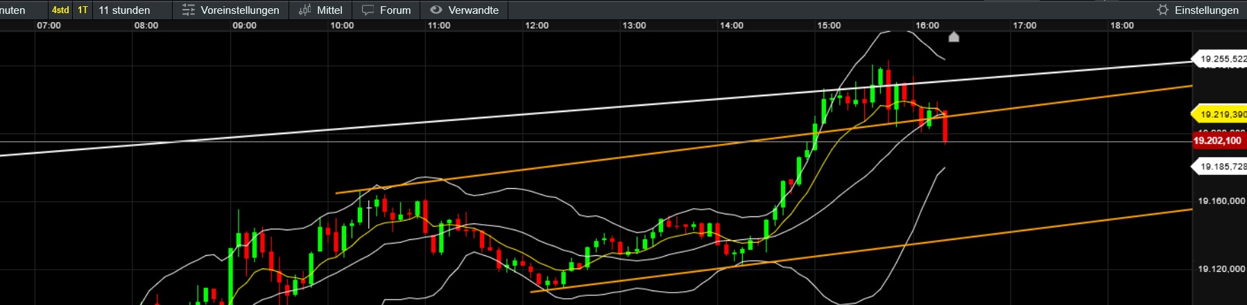 QuoVadisDax - das Original - Nachfolgethread 1448831