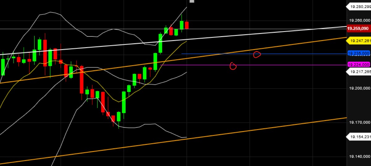 QuoVadisDax - das Original - Nachfolgethread 1448850