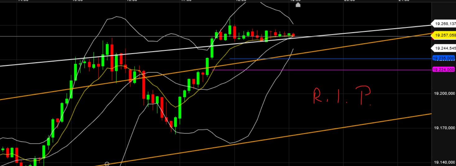 QuoVadisDax - das Original - Nachfolgethread 1448857