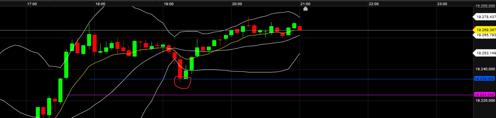QuoVadisDax - das Original - Nachfolgethread 1448866