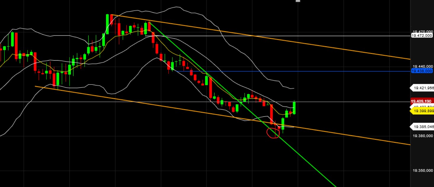 QuoVadisDax - das Original - Nachfolgethread 1449101