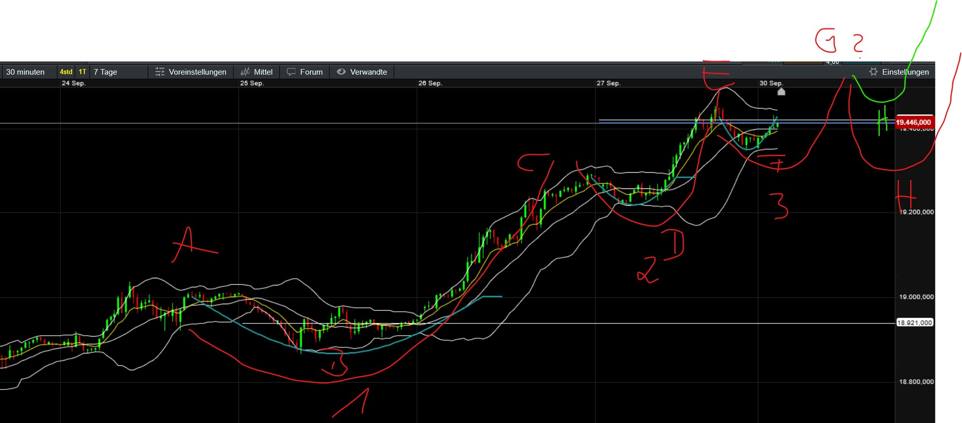 QuoVadisDax - das Original - Nachfolgethread 1449277