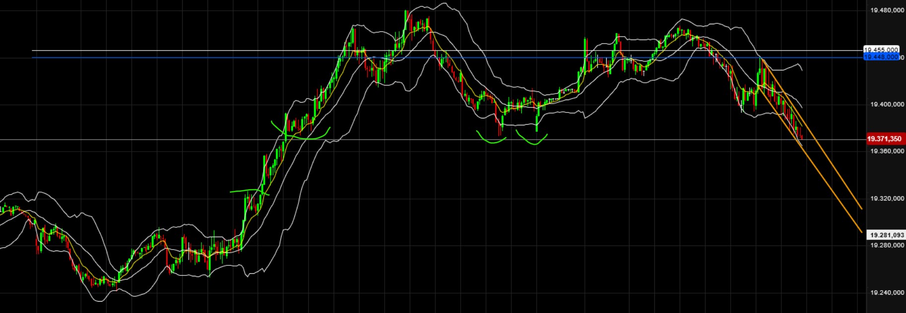QuoVadisDax - das Original - Nachfolgethread 1449358
