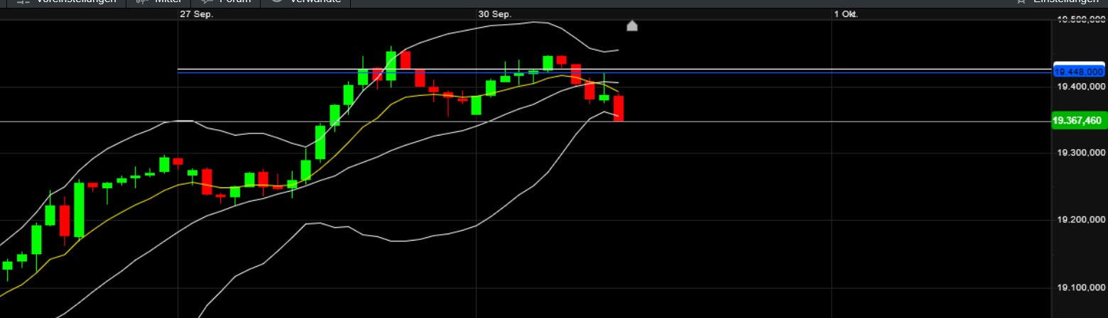 QuoVadisDax - das Original - Nachfolgethread 1449359