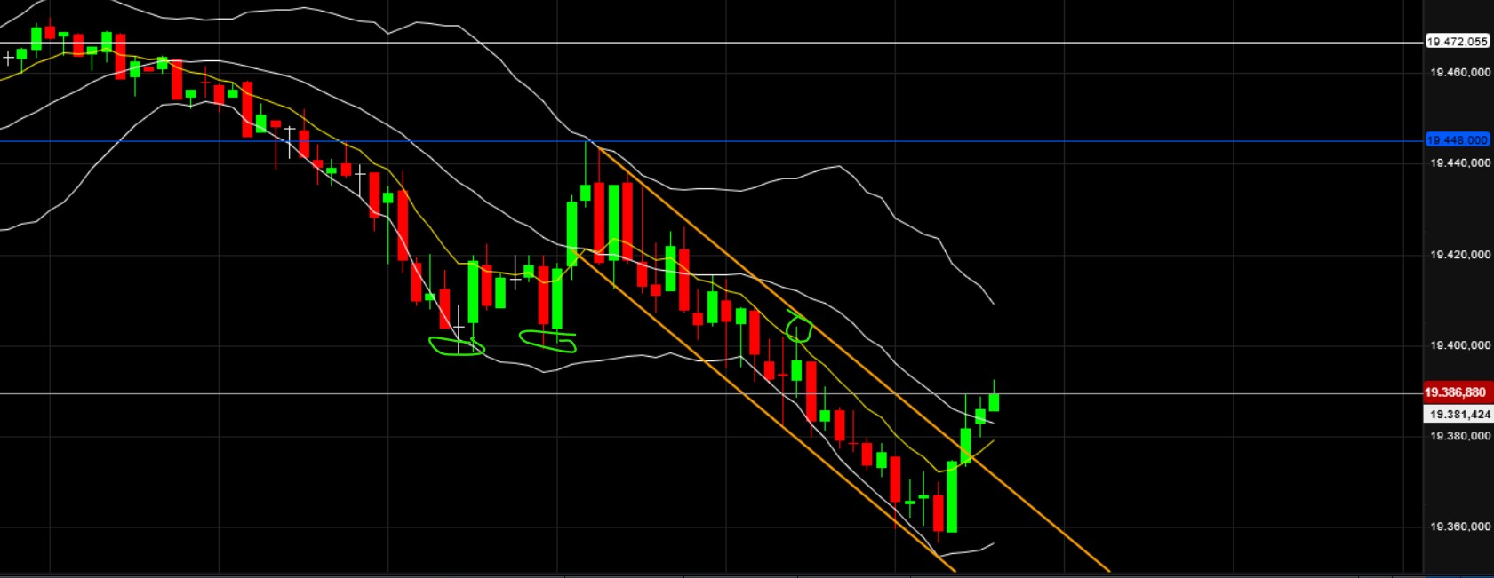 QuoVadisDax - das Original - Nachfolgethread 1449373
