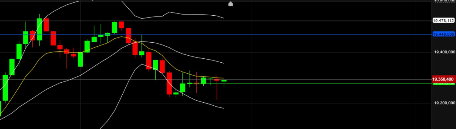 QuoVadisDax - das Original - Nachfolgethread 1449467