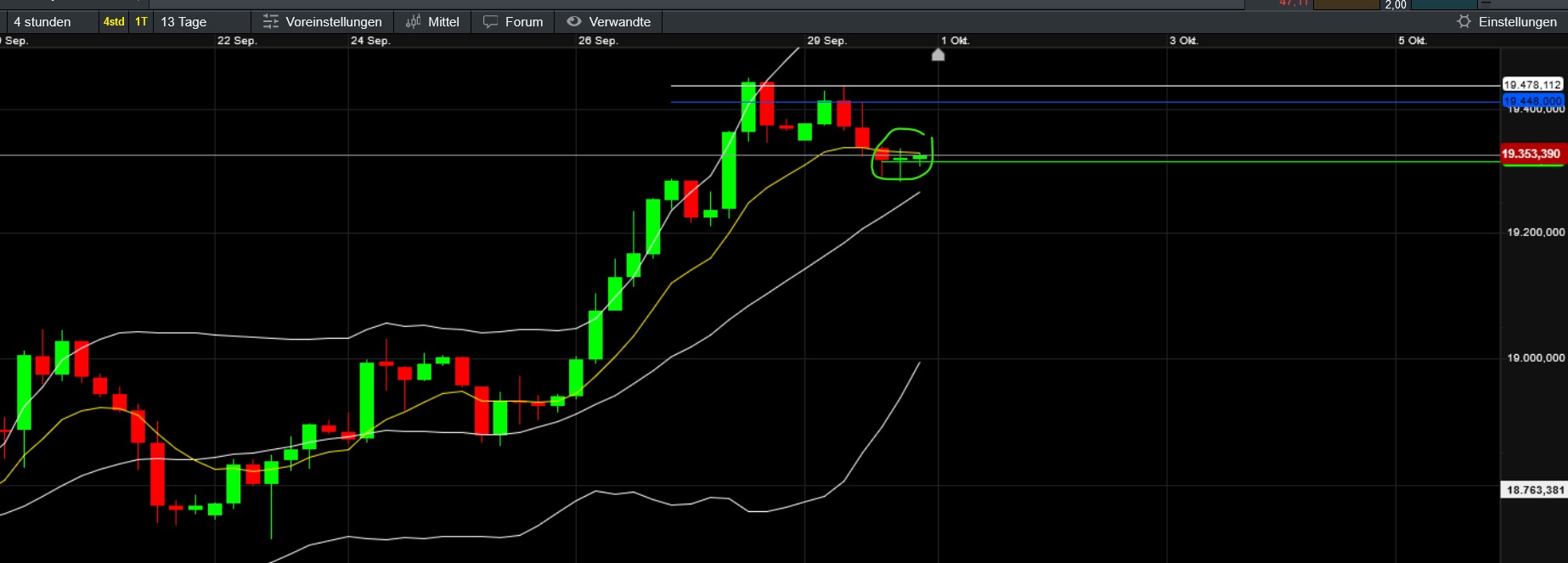 QuoVadisDax - das Original - Nachfolgethread 1449473