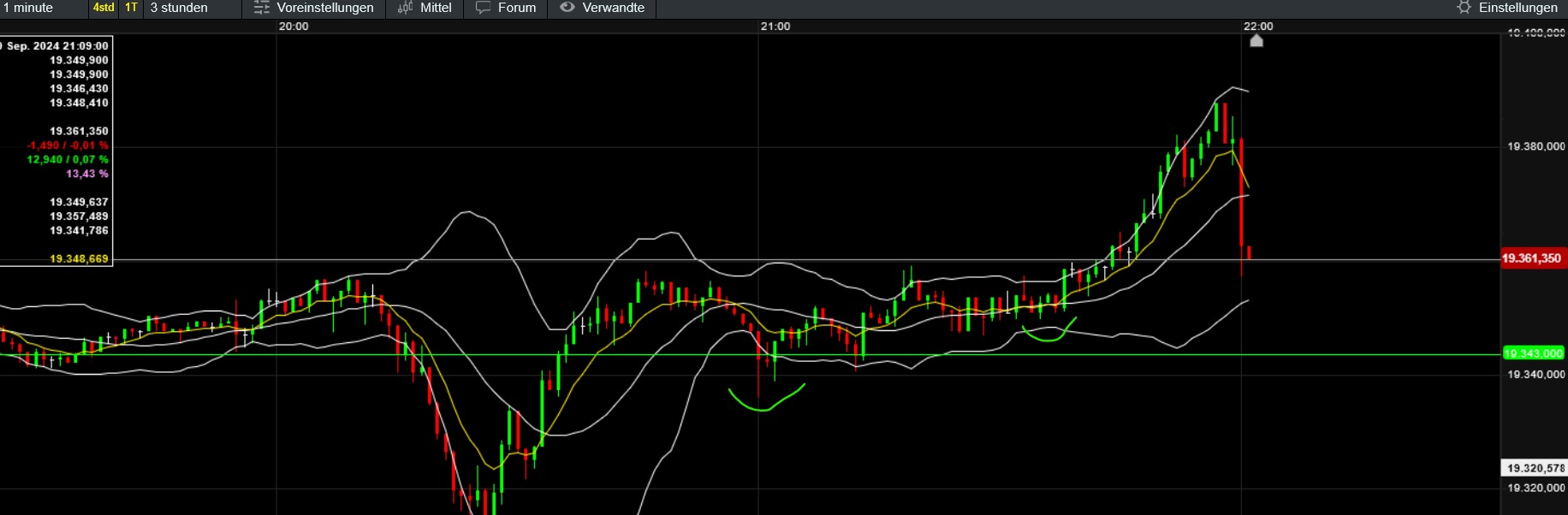 QuoVadisDax - das Original - Nachfolgethread 1449479