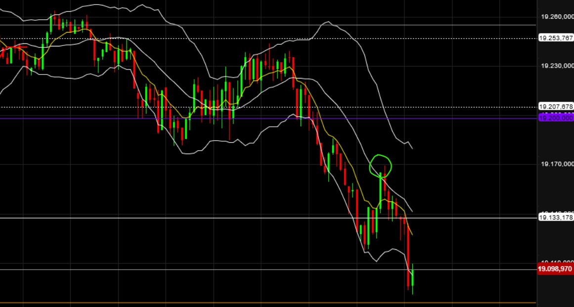 2024-QV-GDAXi-DJ-GOLD-EURUSD-JPY 1449788