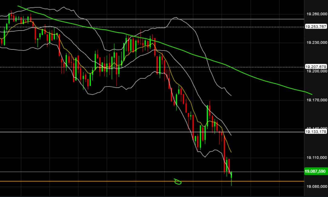 QuoVadisDax - das Original - Nachfolgethread 1449792