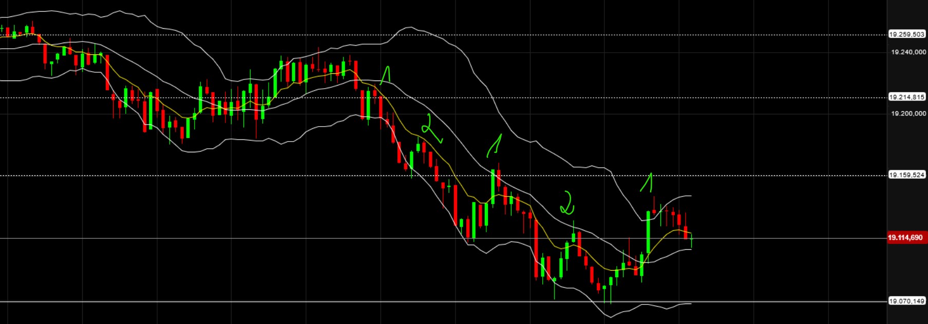 QuoVadisDax - das Original - Nachfolgethread 1449816