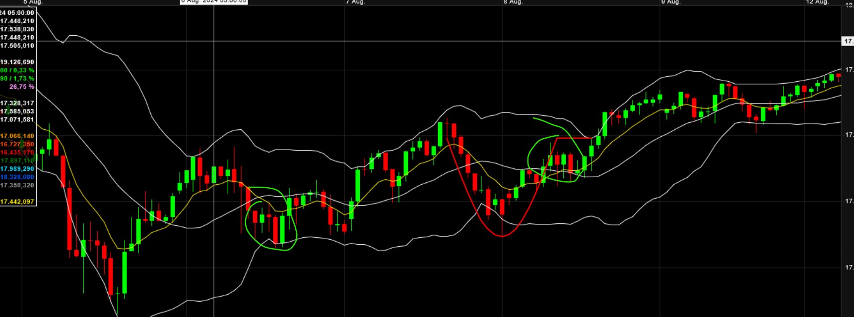 QuoVadisDax - das Original - Nachfolgethread 1449835