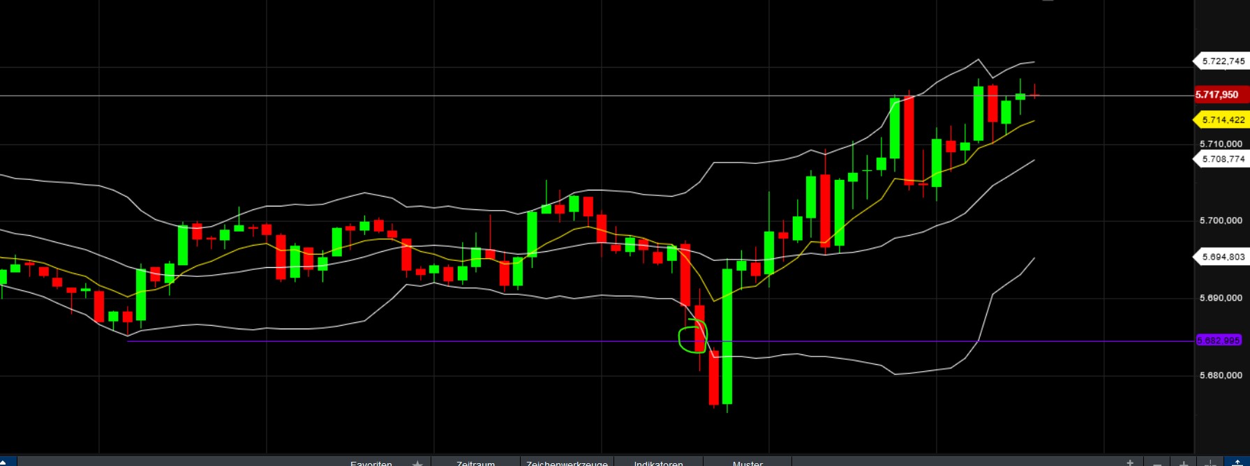 QuoVadisDax - das Original - Nachfolgethread 1449845