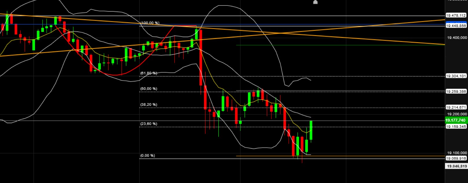 QuoVadisDax - das Original - Nachfolgethread 1449846