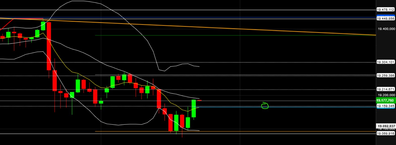 QuoVadisDax - das Original - Nachfolgethread 1449849