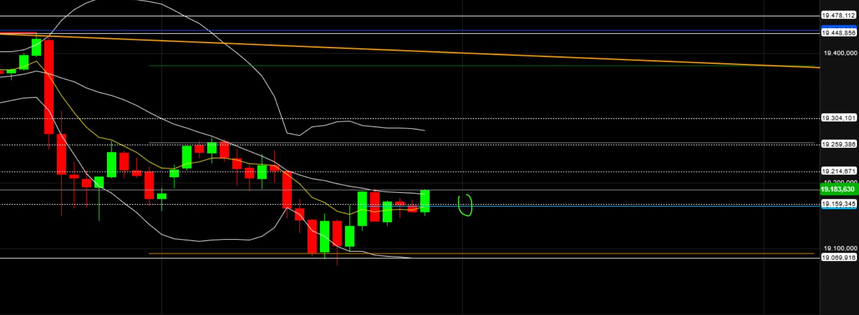 QuoVadisDax - das Original - Nachfolgethread 1449886