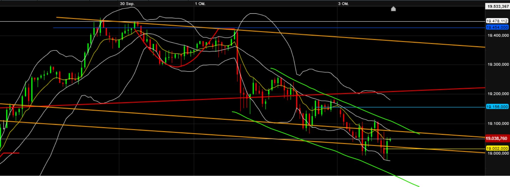 2024-QV-GDAXi-DJ-GOLD-EURUSD-JPY 1450032