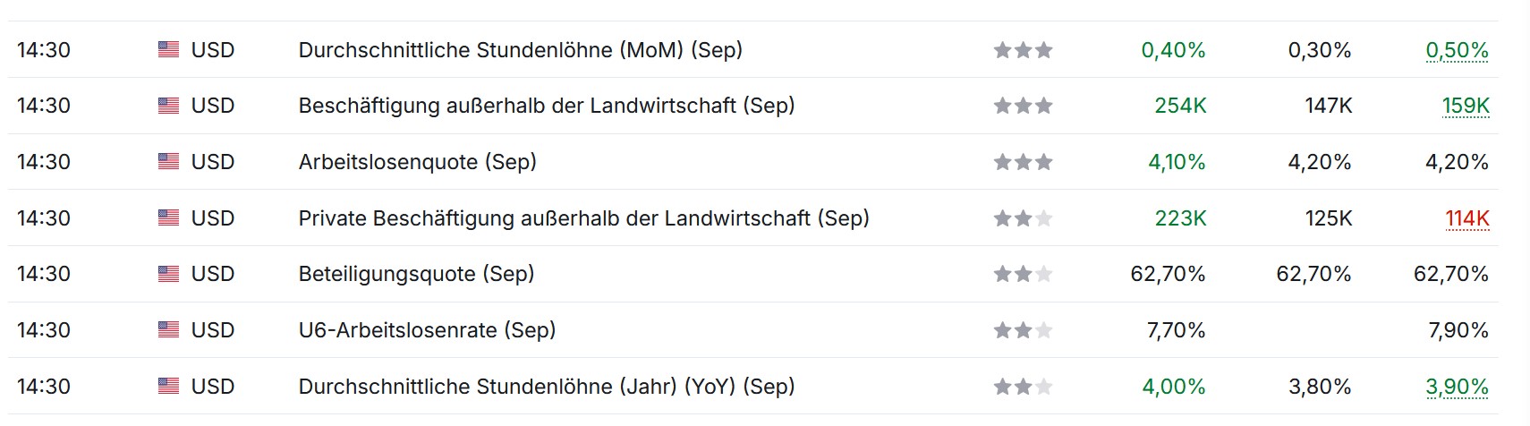 QuoVadisDax - das Original - Nachfolgethread 1450180