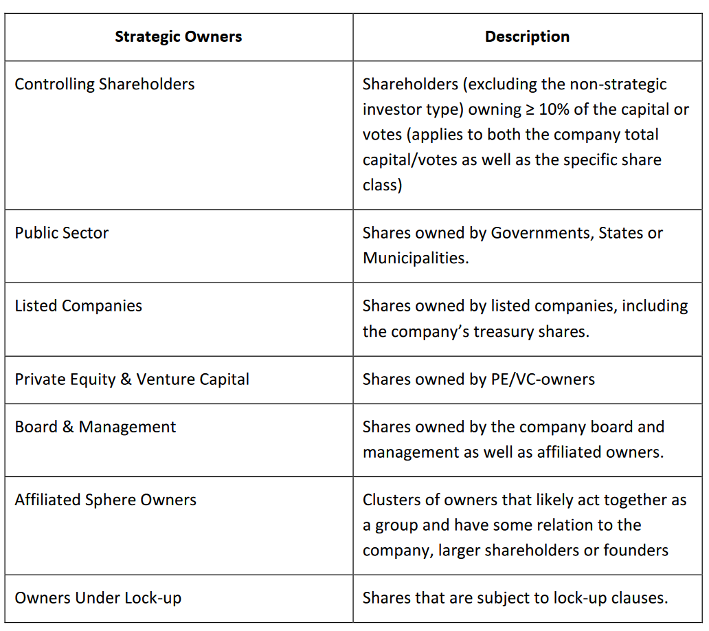 Biontech & MRNA: Revolution in der Pharmaindustrie 1450235