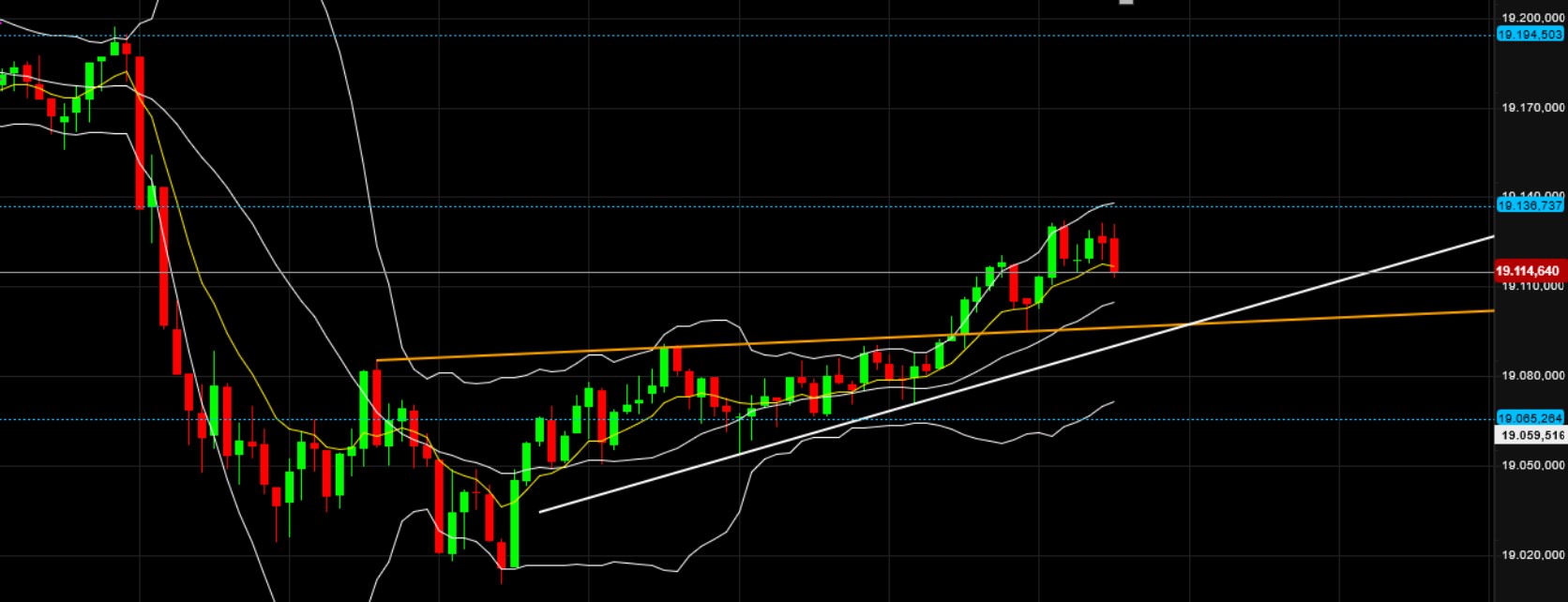 QuoVadisDax - das Original - Nachfolgethread 1450599