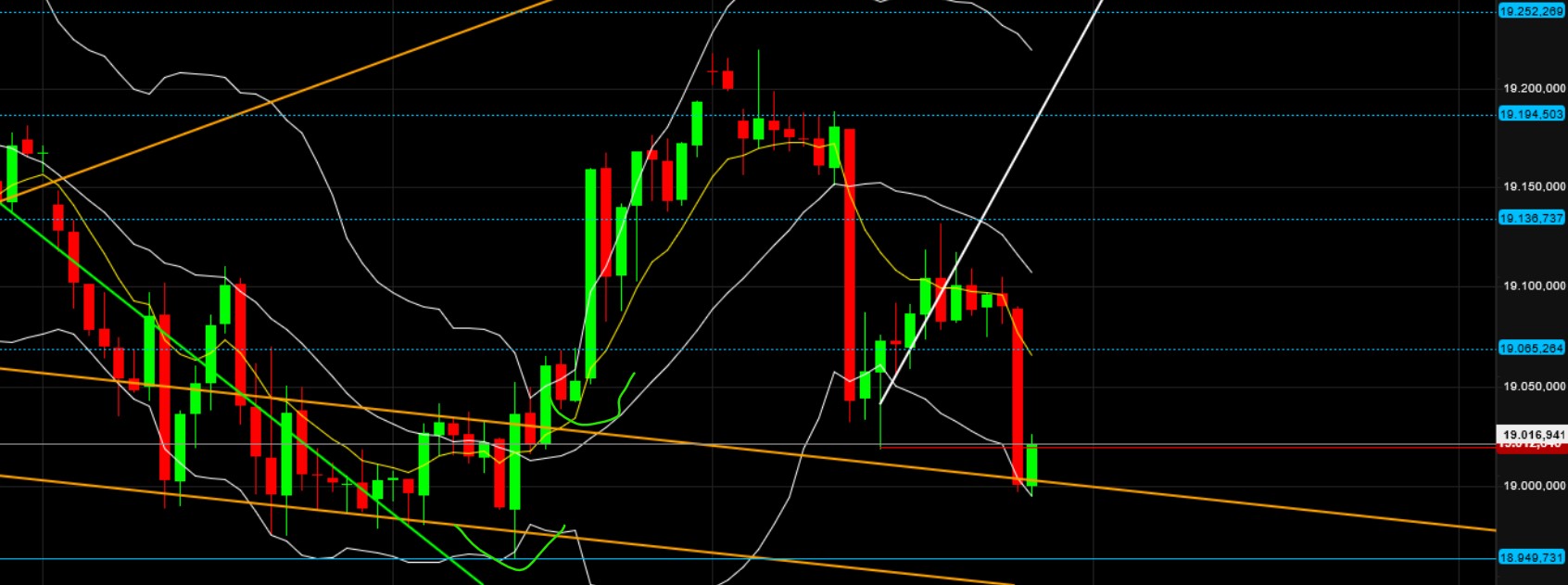 QuoVadisDax - das Original - Nachfolgethread 1450634