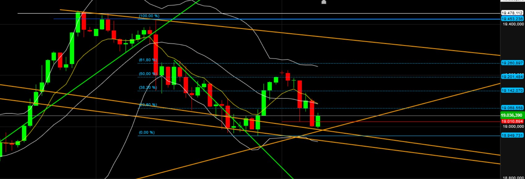 QuoVadisDax - das Original - Nachfolgethread 1450648