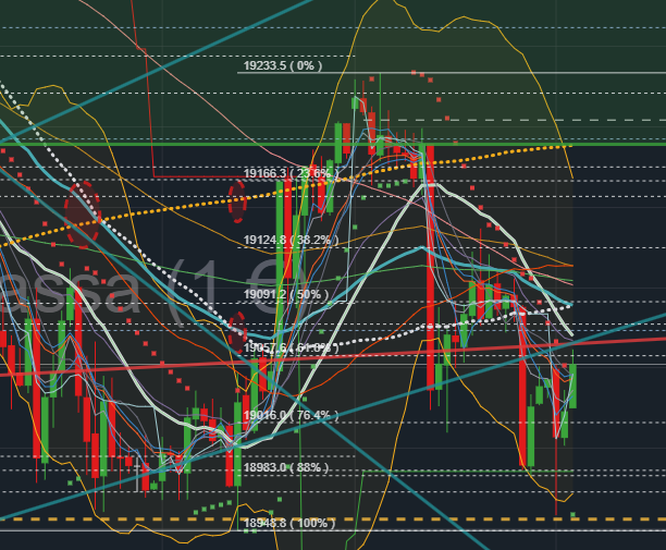 QuoVadisDax - das Original - Nachfolgethread 1450652
