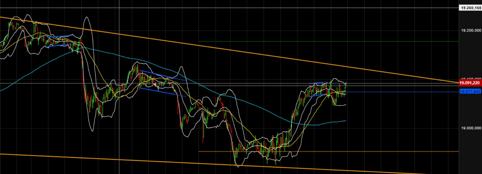 QuoVadisDax - das Original - Nachfolgethread 1450852