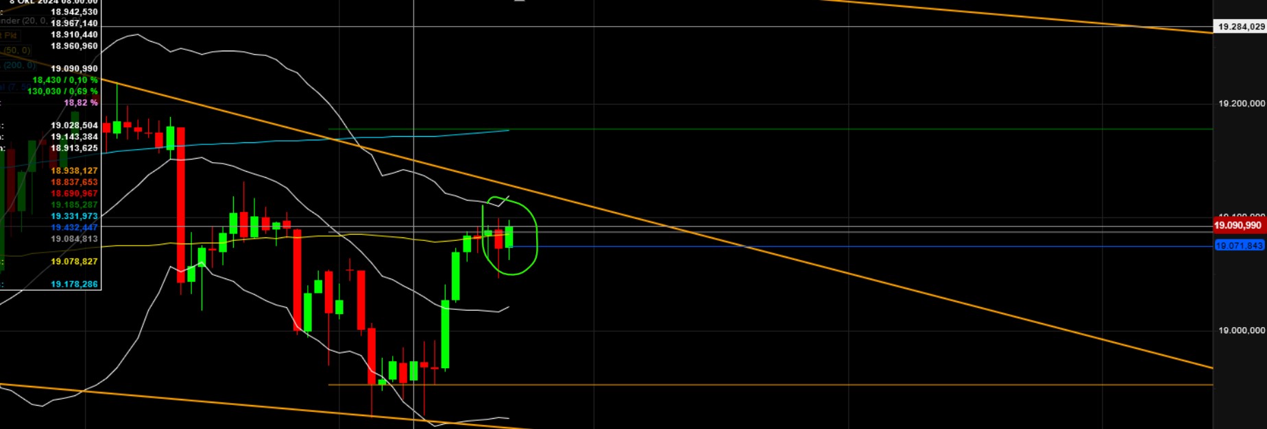 QuoVadisDax - das Original - Nachfolgethread 1450854