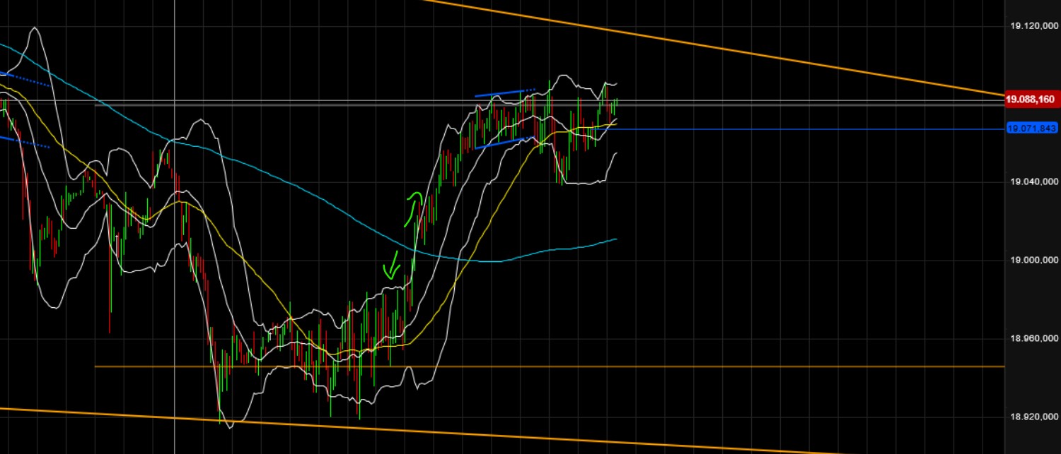 2024-QV-GDAXi-DJ-GOLD-EURUSD-JPY 1450858