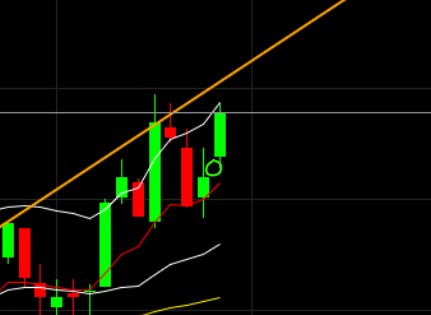 QuoVadisDax - das Original - Nachfolgethread 1451093