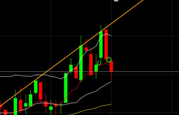 QuoVadisDax - das Original - Nachfolgethread 1451095