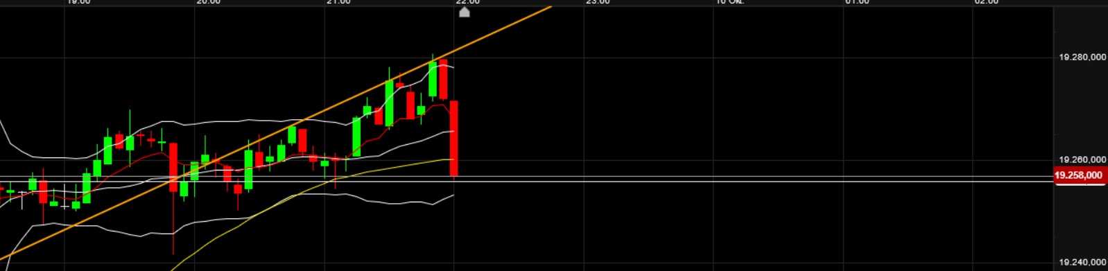 QuoVadisDax - das Original - Nachfolgethread 1451096
