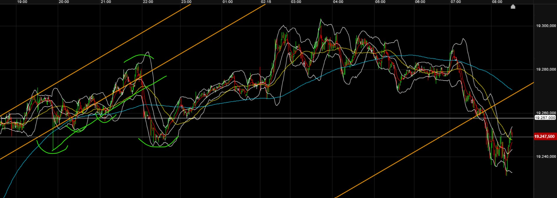 QuoVadisDax - das Original - Nachfolgethread 1451131