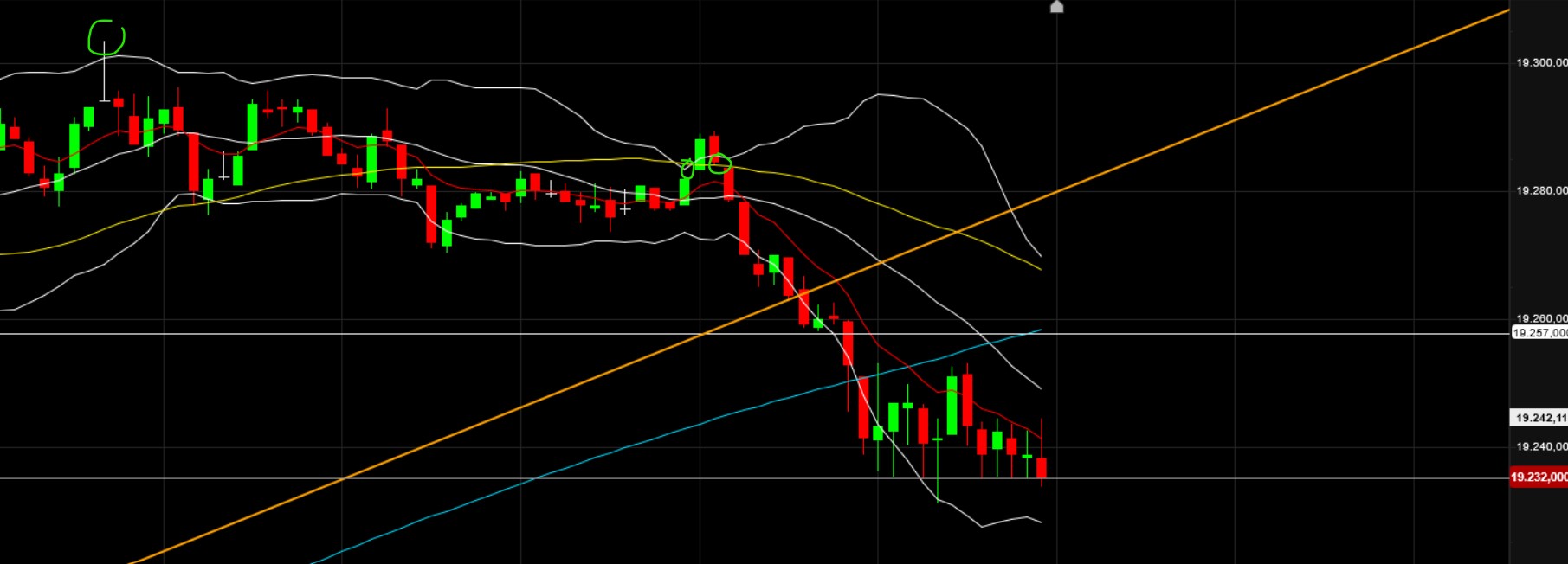 QuoVadisDax - das Original - Nachfolgethread 1451141