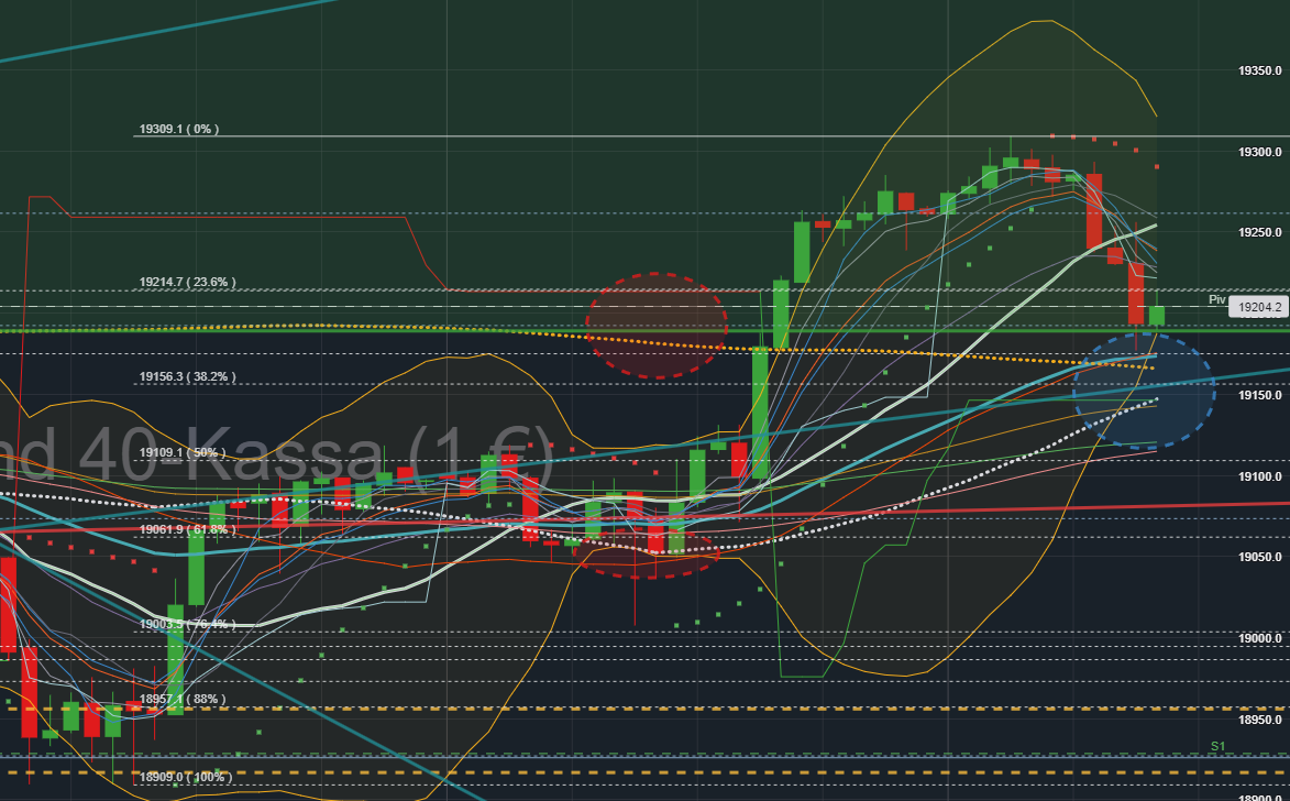 QuoVadisDax - das Original - Nachfolgethread 1451166