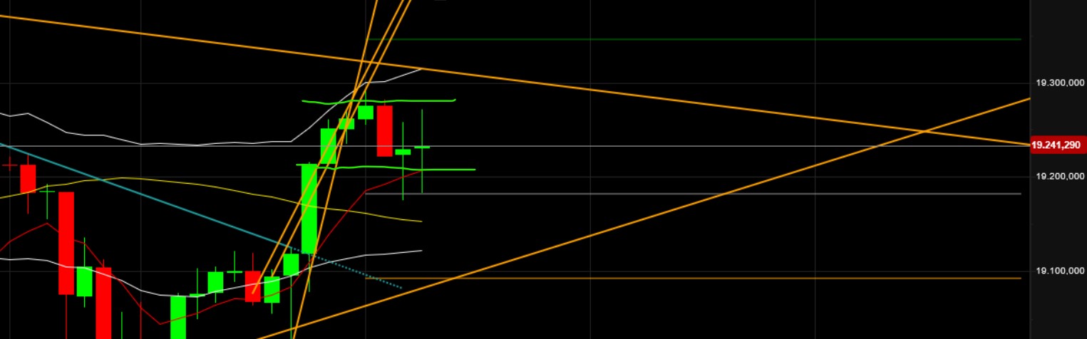 QuoVadisDax - das Original - Nachfolgethread 1451221