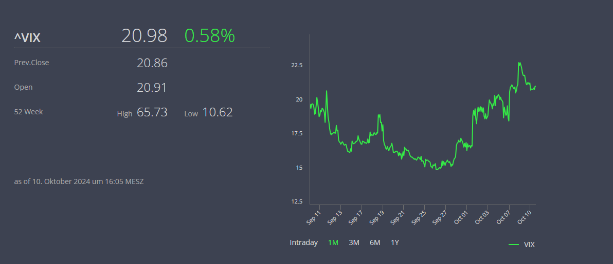 QuoVadisDax - das Original - Nachfolgethread 1451237