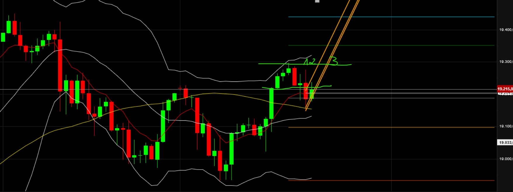 QuoVadisDax - das Original - Nachfolgethread 1451264